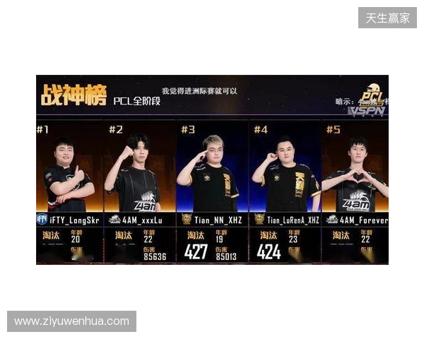 IEM亚特兰大参赛队伍名单出炉 Passion UA搭上末班车