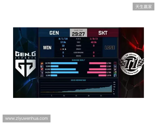 Liquid在DraculaN S6上惨遭淘汰,晋级Major仅一线希望 Liquid在DraculaN S6上惨遭淘汰,晋级Major仅一线希望